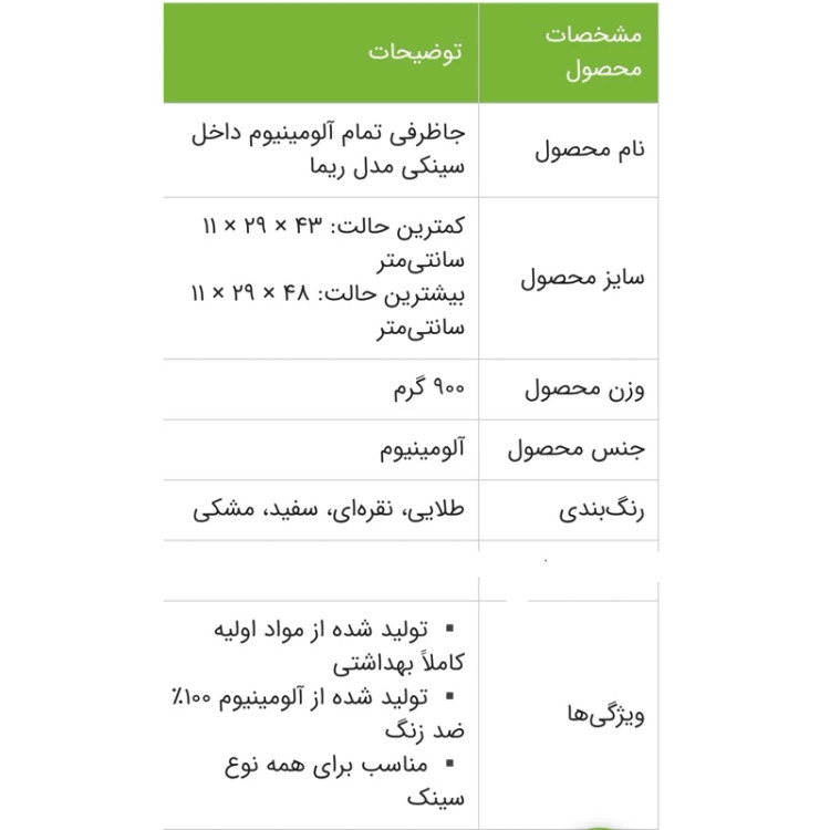 جاظرفی تمام آلومینیوم داخل سینکی مدل ریما اطلس کد 464